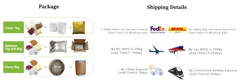 product-800-267 Package & Shipping